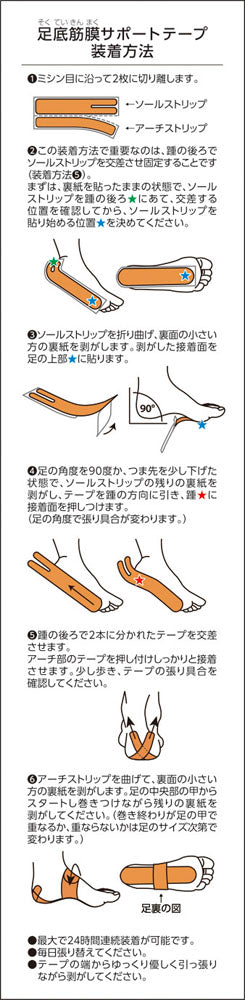 PFテープ(足底筋膜サポートテープ)/ミューラー