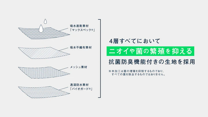 抗菌防臭の4層構造で、 ニオイ・ムレを軽減