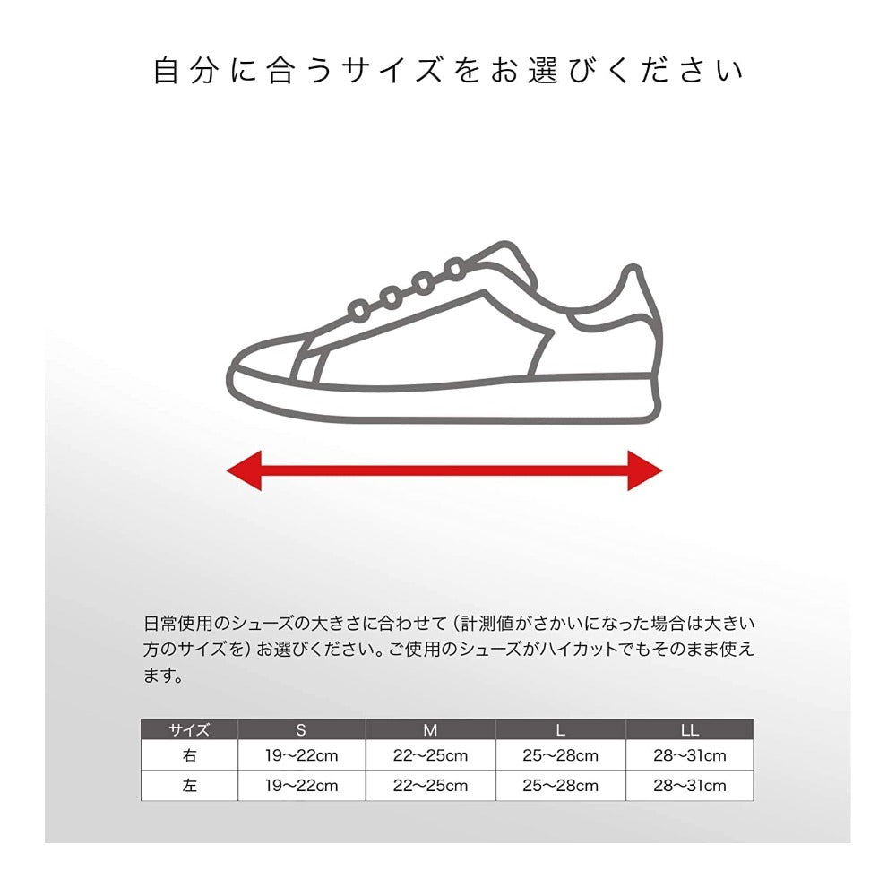 A1／ザムスト