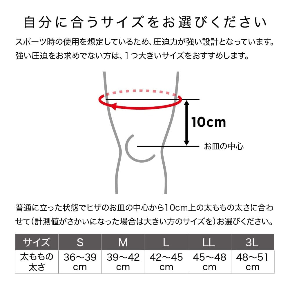 RK-2／ザムスト