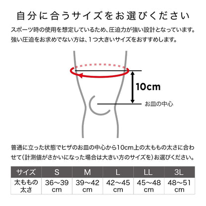 RK-2／ザムスト