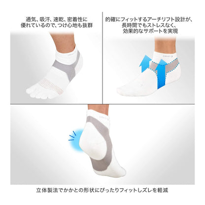 AS-1 5本指／ザムスト