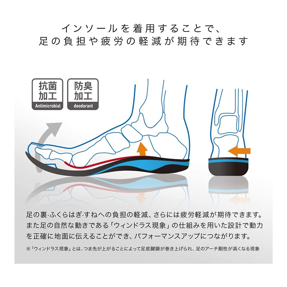 フットクラフト スタンダード／ザムスト