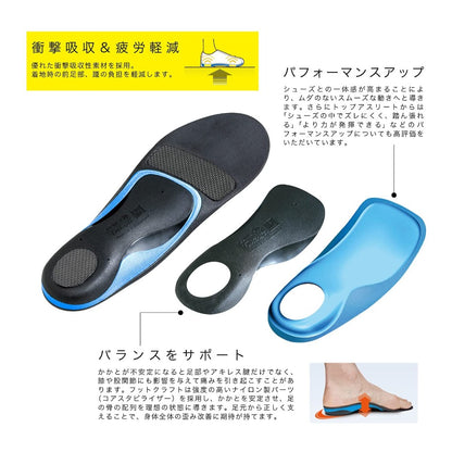 フットクラフト スタンダード クッションプラス／ザムスト