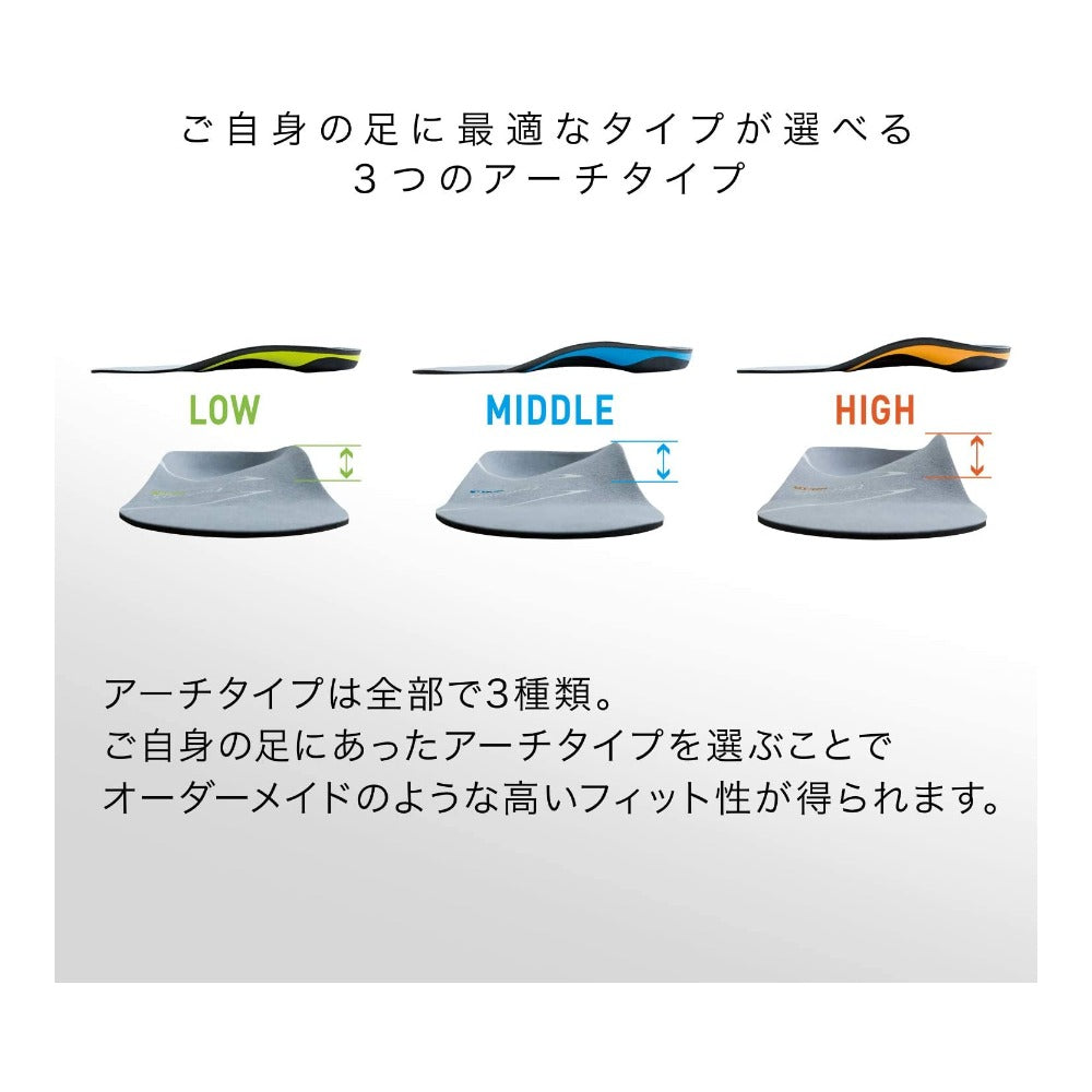 フットクラフト アジリティグリップ／ザムスト
