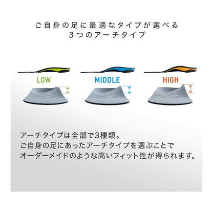フットクラフト アジリティグリップ／ザムスト