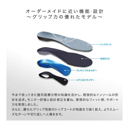 フットクラフト アジリティグリップ／ザムスト