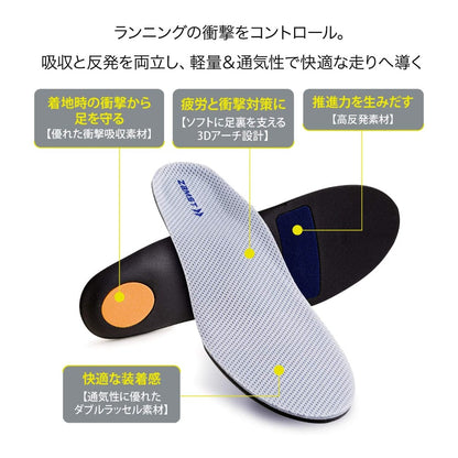 フットクラフト クッションド for RUN／ザムスト