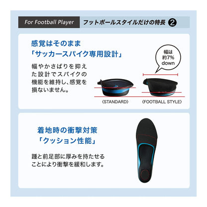 フットクラフト フットボールスタイル／ザムスト