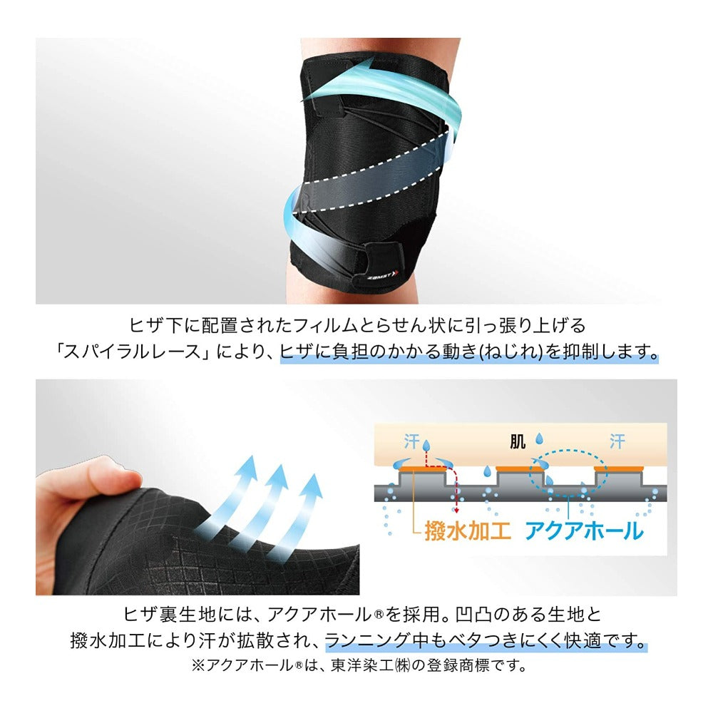 RK-1 Plus／ザムスト
