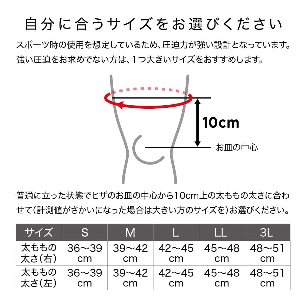 RK-1 Plus／ザムスト