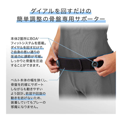 Pelvilock(ペルヴィロック ダイヤルタイプ)／ザムスト