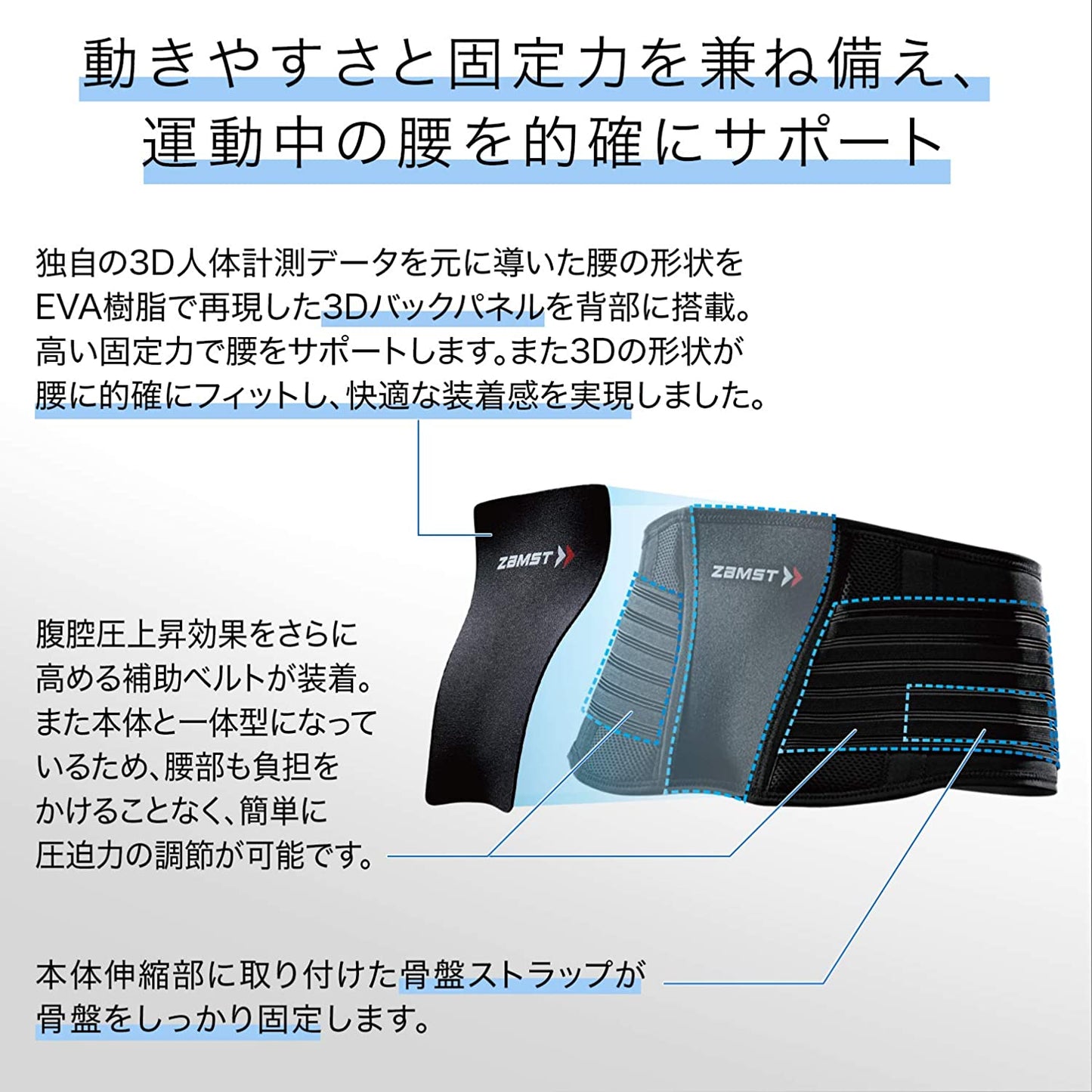ZW-5／ザムスト