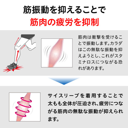 サイスリーブ／ザムスト