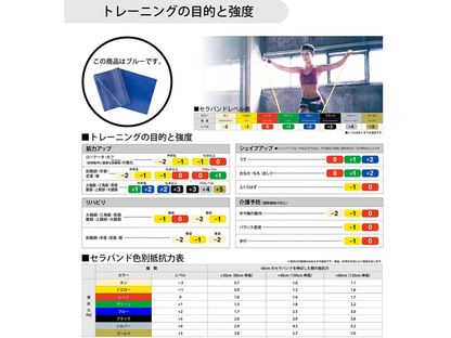 セラバンドフォーエントリー／D&M