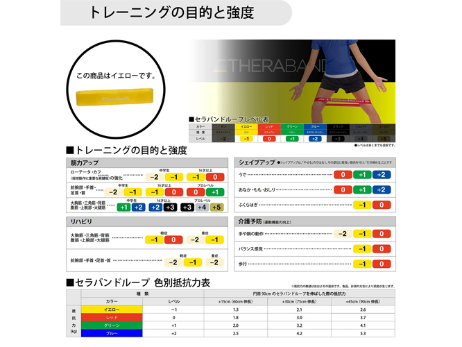 セラバンドループ／D&M