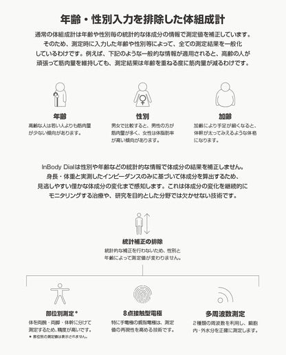 InBodyDial H20