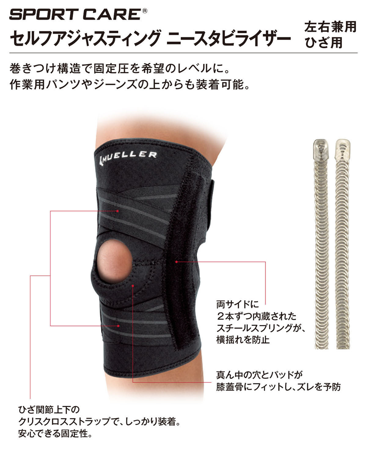 セルフアジャスティング ニースタビライザ／ミューラー