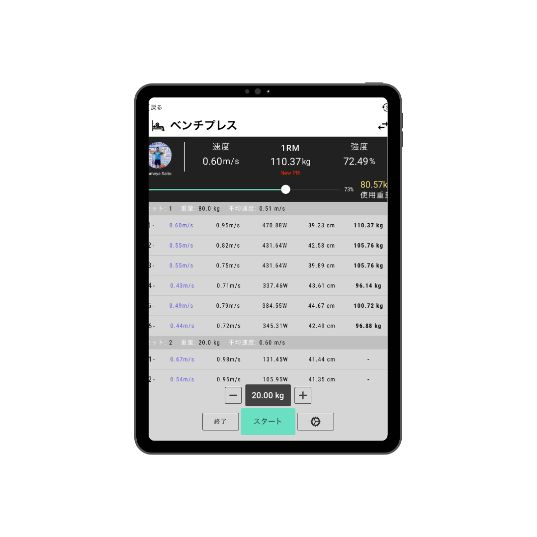 VITRUVE 標準セット
