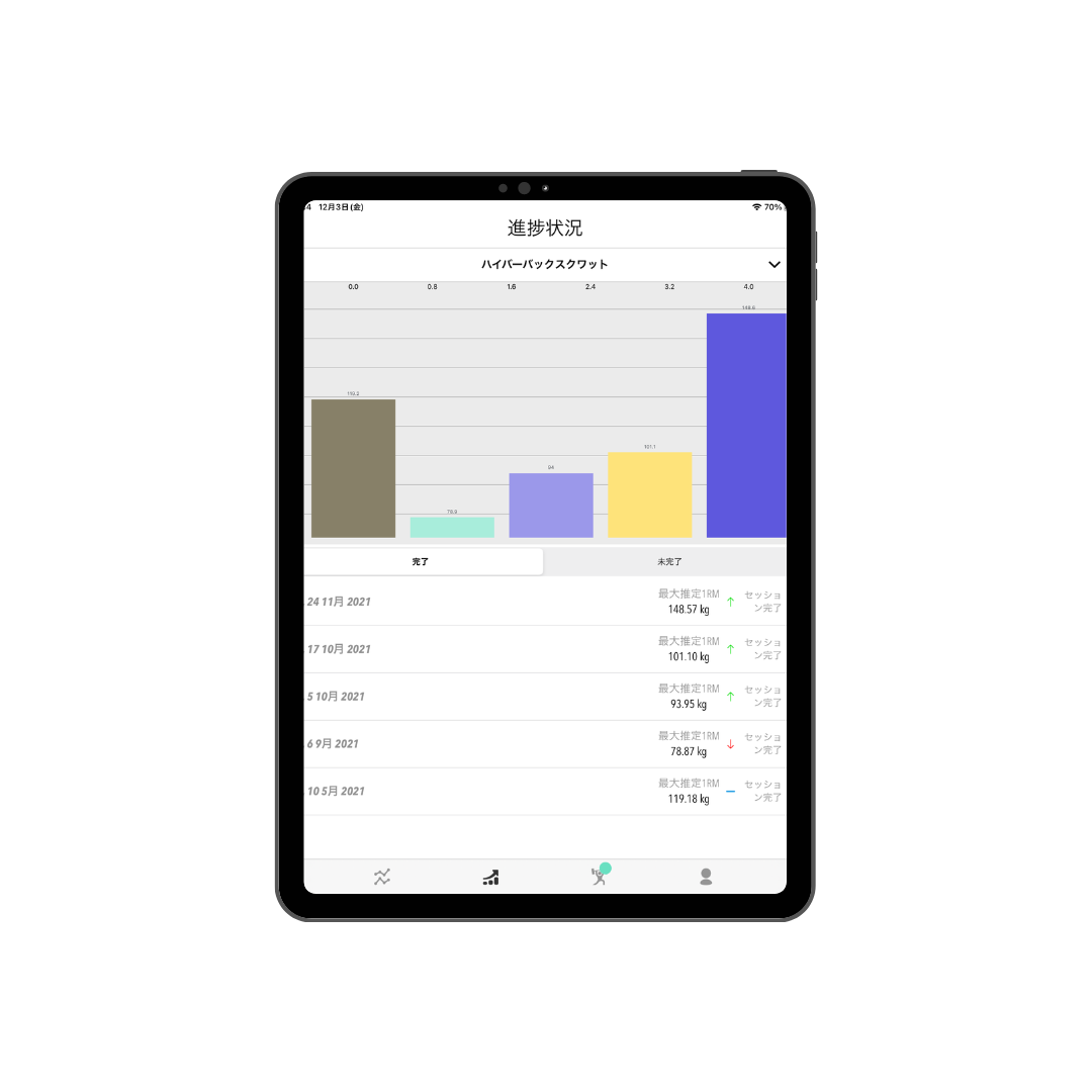 VITRUVE 標準セット