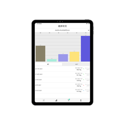 VITRUVE 標準セット