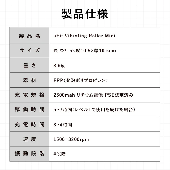 Vibrating Roller Mini（電動 フォームローラー ミニ ）／uFit