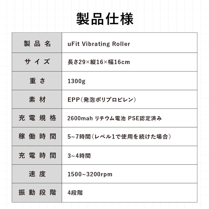 Vibrating Roller（電動 フォームローラー ）／uFit