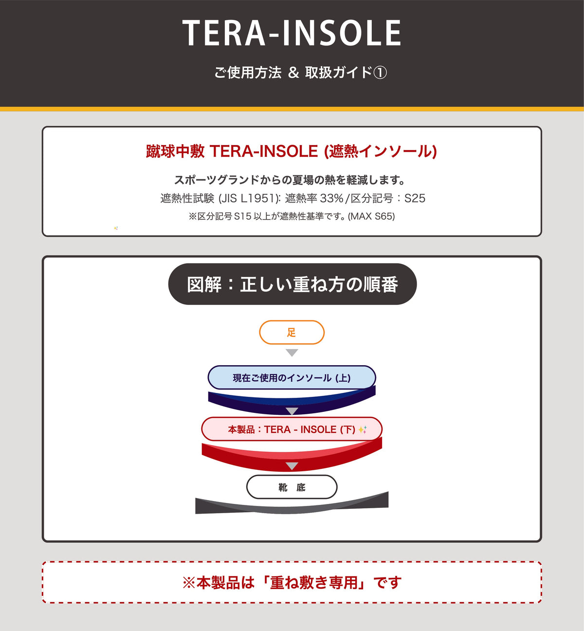 26SS フィンタ 遮熱 ＴＥＲＡ ＩＮＳＯＬＥ  FT3534