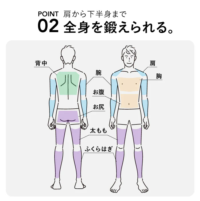 Training Tube（トレーニングチューブ）／uFit